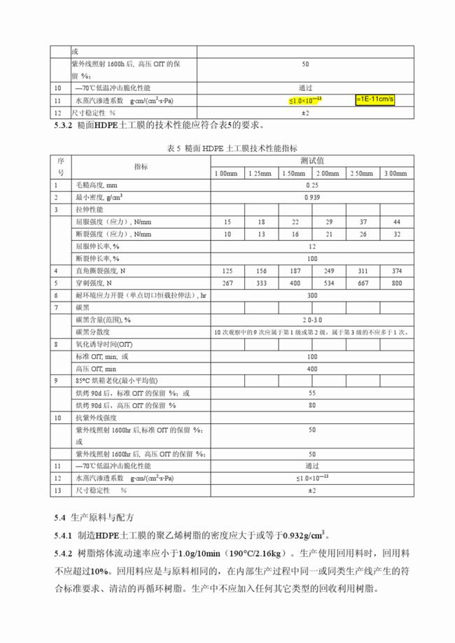 CJ/T_234-2006 垃圾填埋场用高密度聚乙烯土工膜  第8张