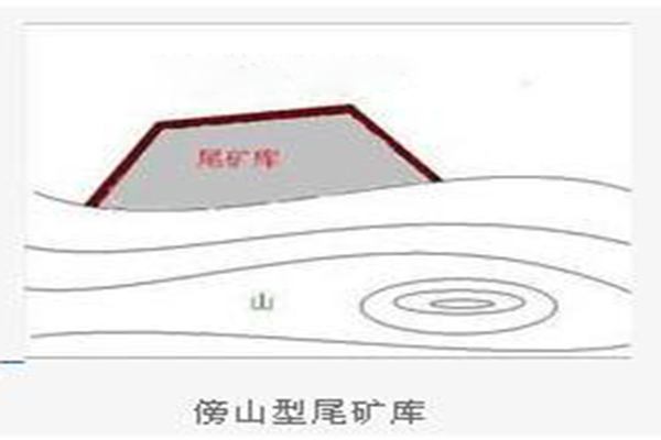 尾矿库工程中为什么用土工膜？  第5张